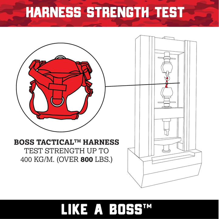Boss Dog Black Tactical Dog Harness | Kanu Pet