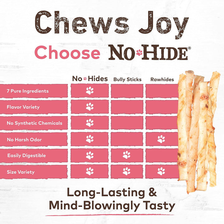 Earth Animal  No Hide Salmon Chew Stix Dog Treats | Kanu Pet