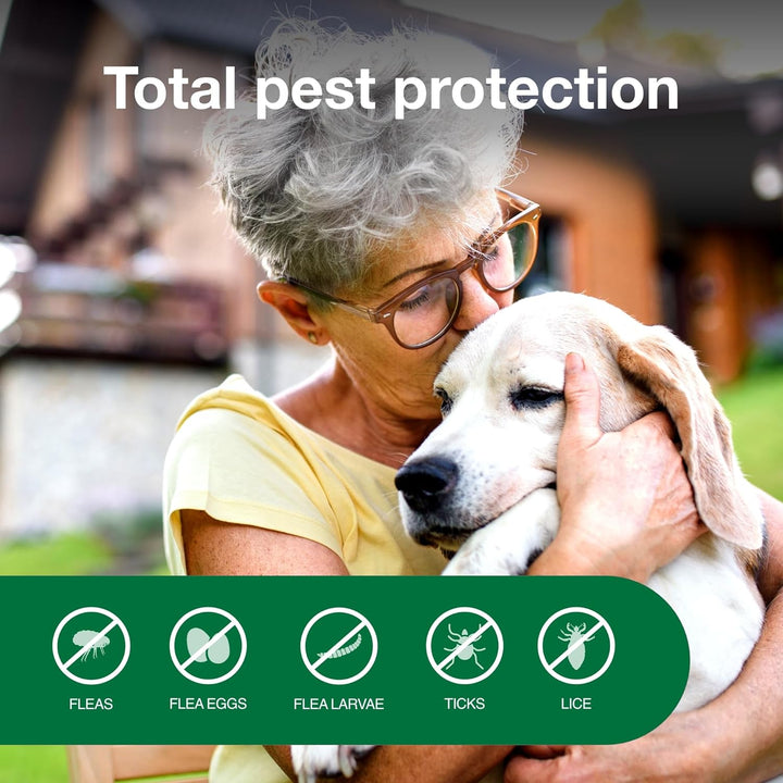 Advantage Topical & Indoor Flea & Tick Spray for Dogs / Puppies | Kanu Pet