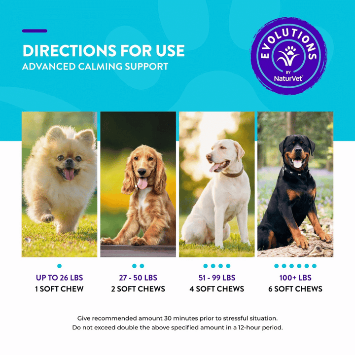 NaturVet Evolutions Advanced Calming for Dogs | Kanu Pet