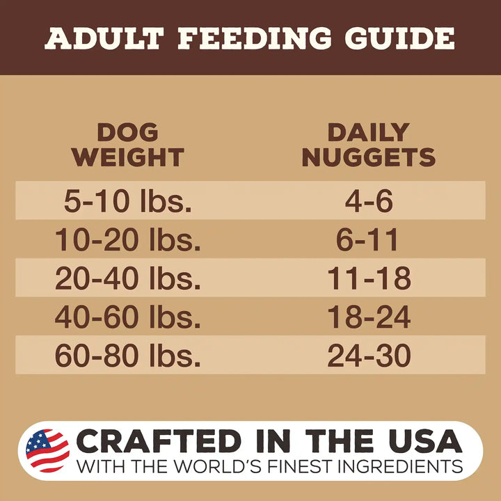 Primal™ Freeze Dried Raw Lamb Formula Dog Nuggets | Kanu Pet