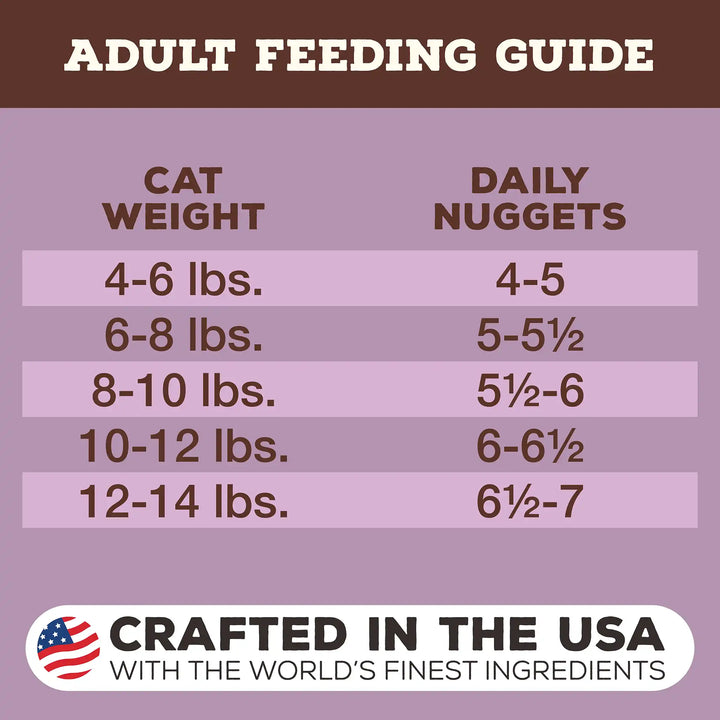Primal Freeze Dried Raw Turkey Formula Cat Nuggets | Kanu Pet