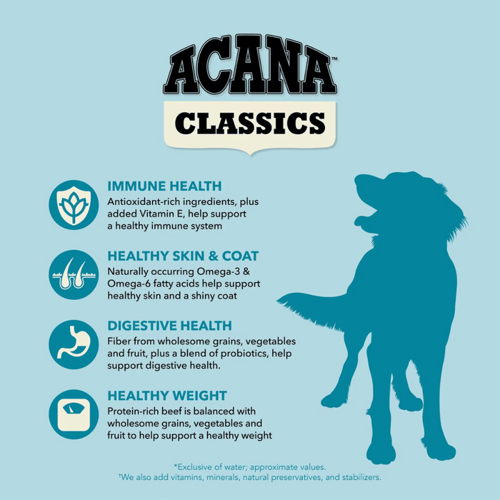 Acana Class Salmon Barl Dry Dog Food | Kanu Pet