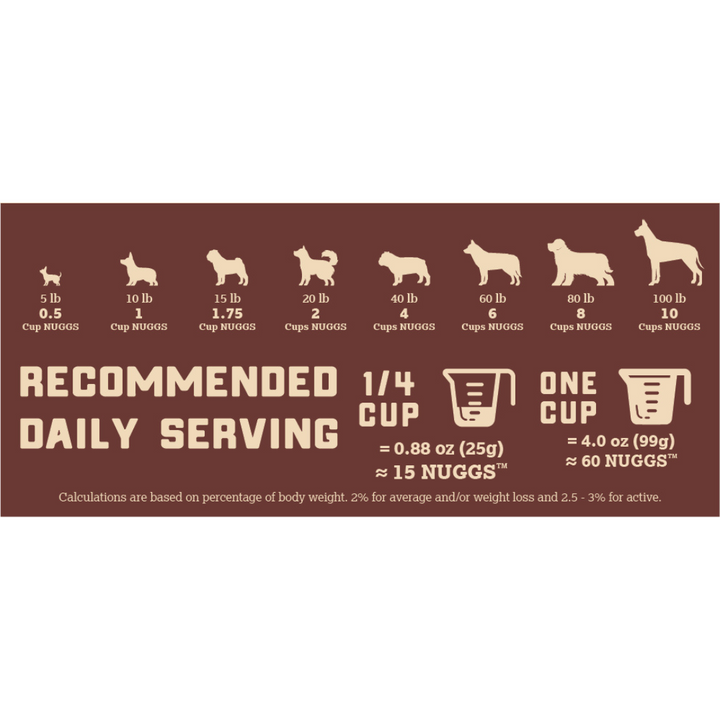 Boss Dog Nuggs Frozen Raw Beef Dog Food | Kanu Pet