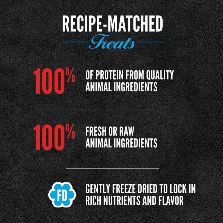 Orijen Grass-Fed Lamb Freeze-Dried Dog Treats | Kanu Pet