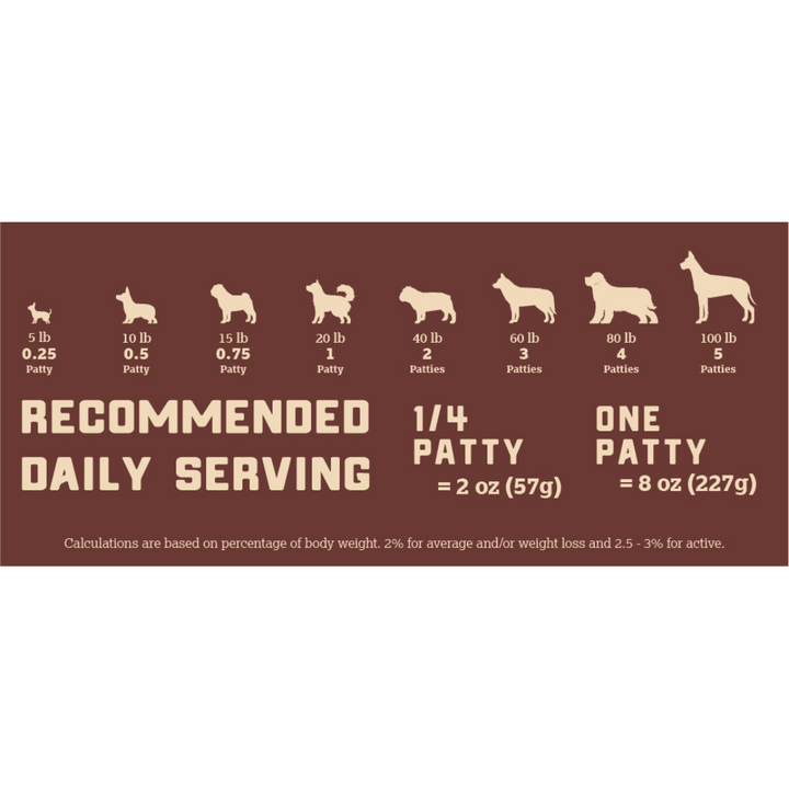 Boss Dog Patties Frozen Raw Beef Dog Food | Kanu Pet