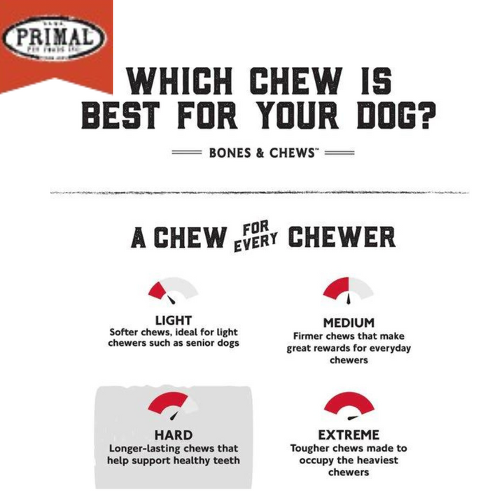 Primal Elk Split Antler Dog Chew | Kanu Pet