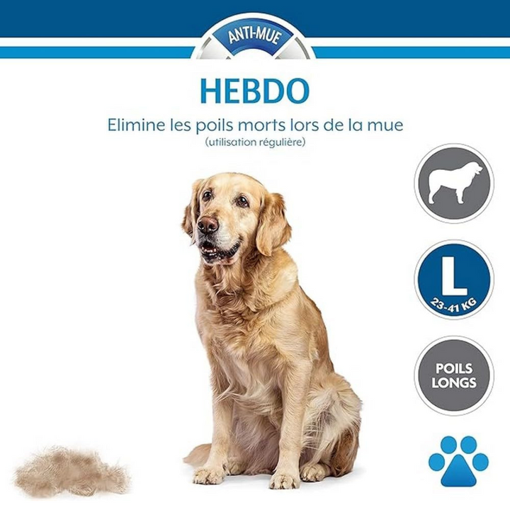 Furminator Undercoat deShedding for Large Long Hair Dogs | Kanu Pet