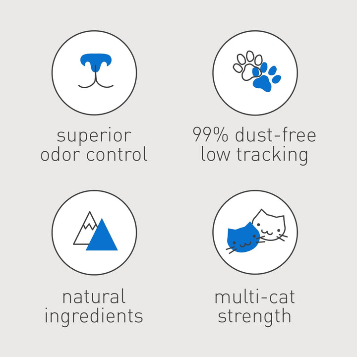 Dr. Elsey’s Ultra Unscented Precious Scoopable Cat Litter | Kanu Pet