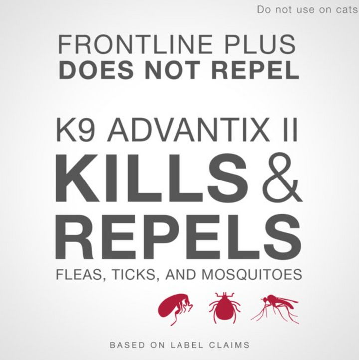 Advantix II K9 Flea and Tick Treatment Dog Medium | Kanu Pet
